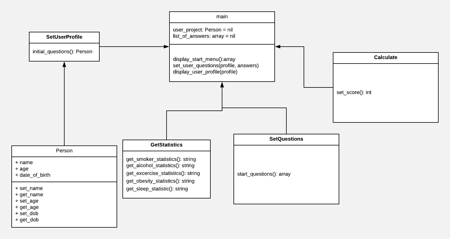 GitHub - Dlim28/Biological-Age-Calculator: Terminal Project - Ruby